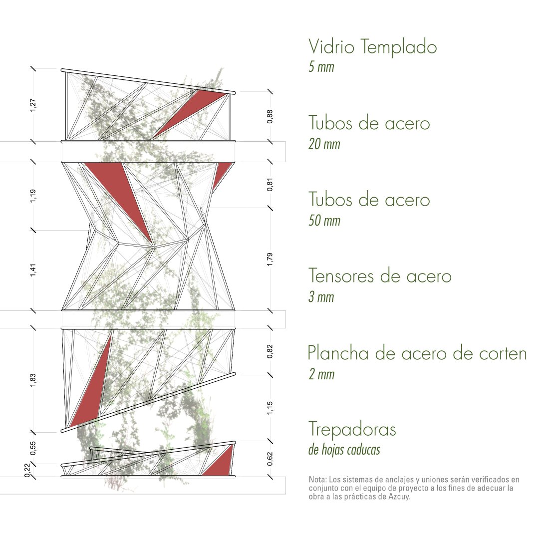 Dramaturgia del espacio